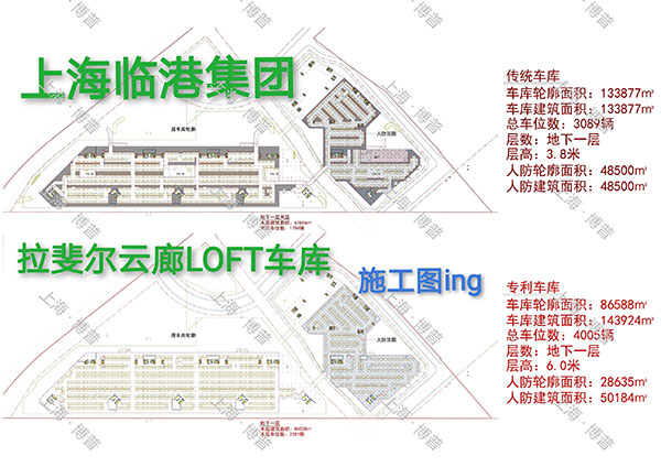 湘西G60科创云廊LOFT专利车库（上海博普授权）