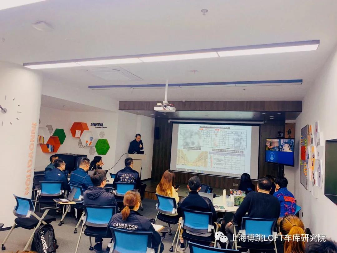 湘西【上海博普】董事长初光先生受邀前往世茂集团进行“Loft车库专题会”授课演讲